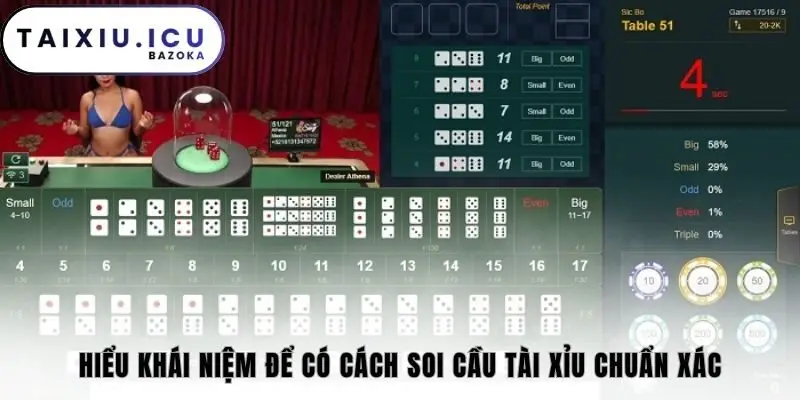 Hiểu khái niệm để có cách soi cầu tài xỉu chuẩn xác
